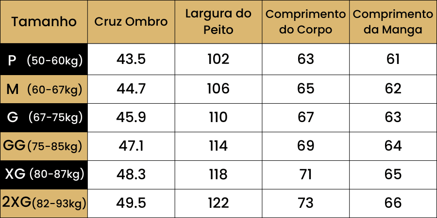 Jaqueta Masculina Villi